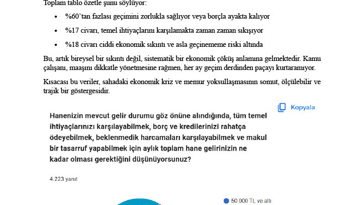 MEMURLARIN GEÇİM DÜZEYİ ANKETİ – ÖZET RAPOR